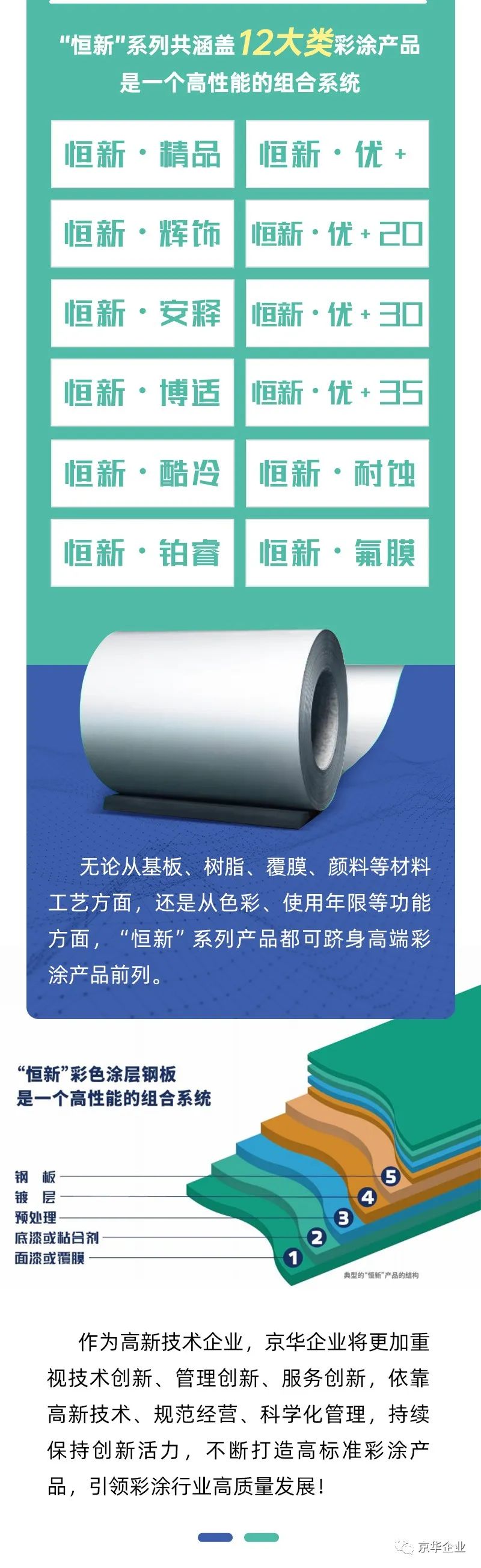 喜訊！熱烈祝賀京華企業(yè)斬獲“高新技術(shù)企業(yè)證書”！
